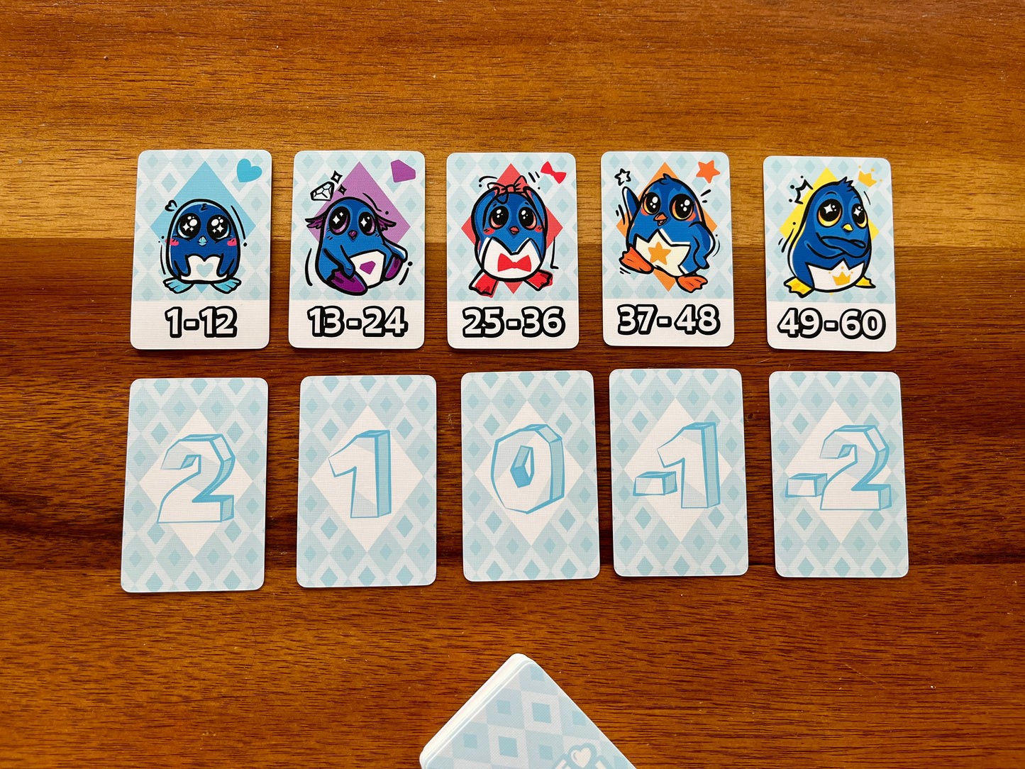 Blue Penguin