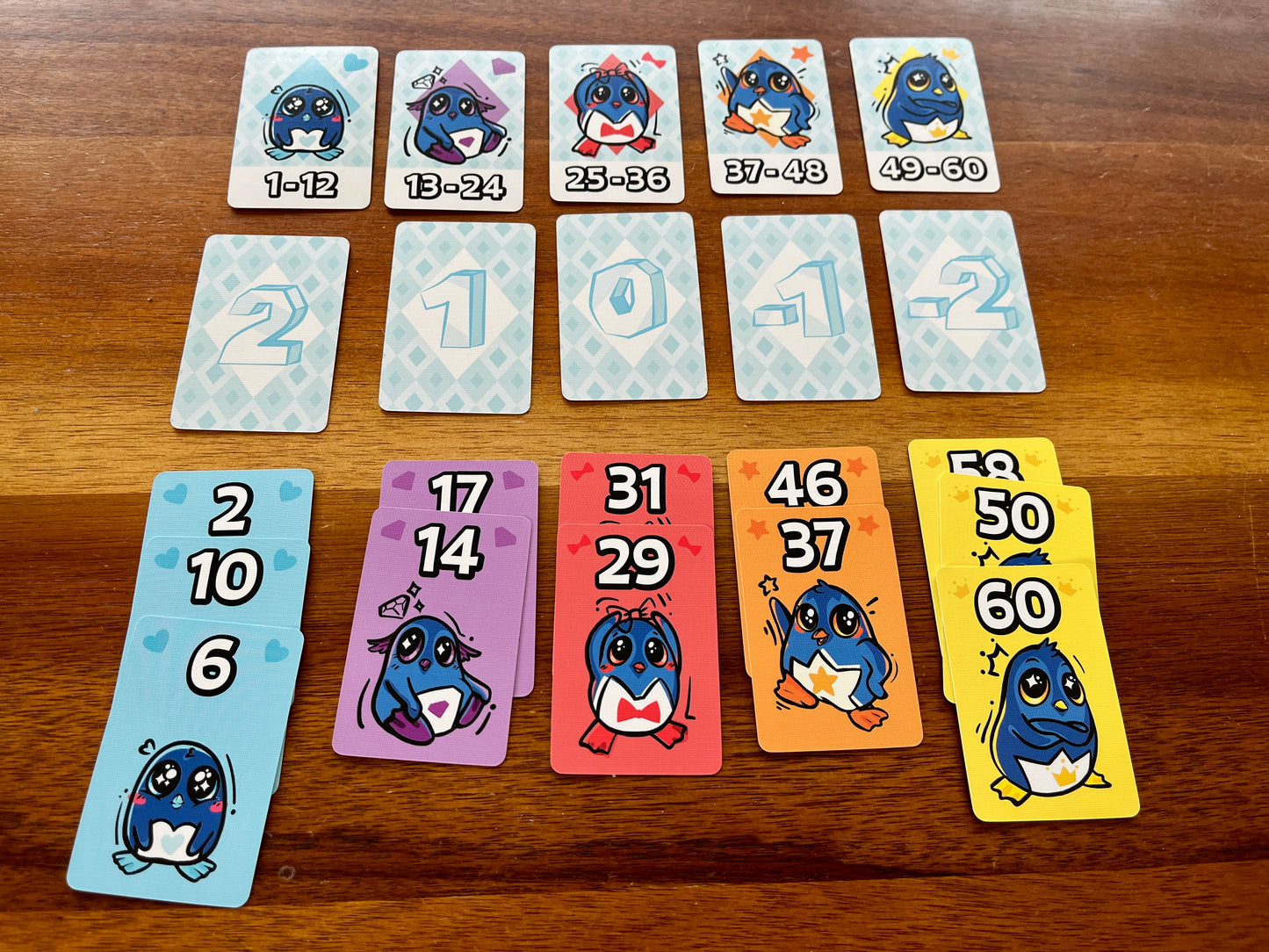 Blue Penguin