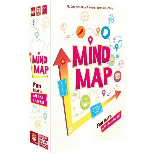 Mind Map