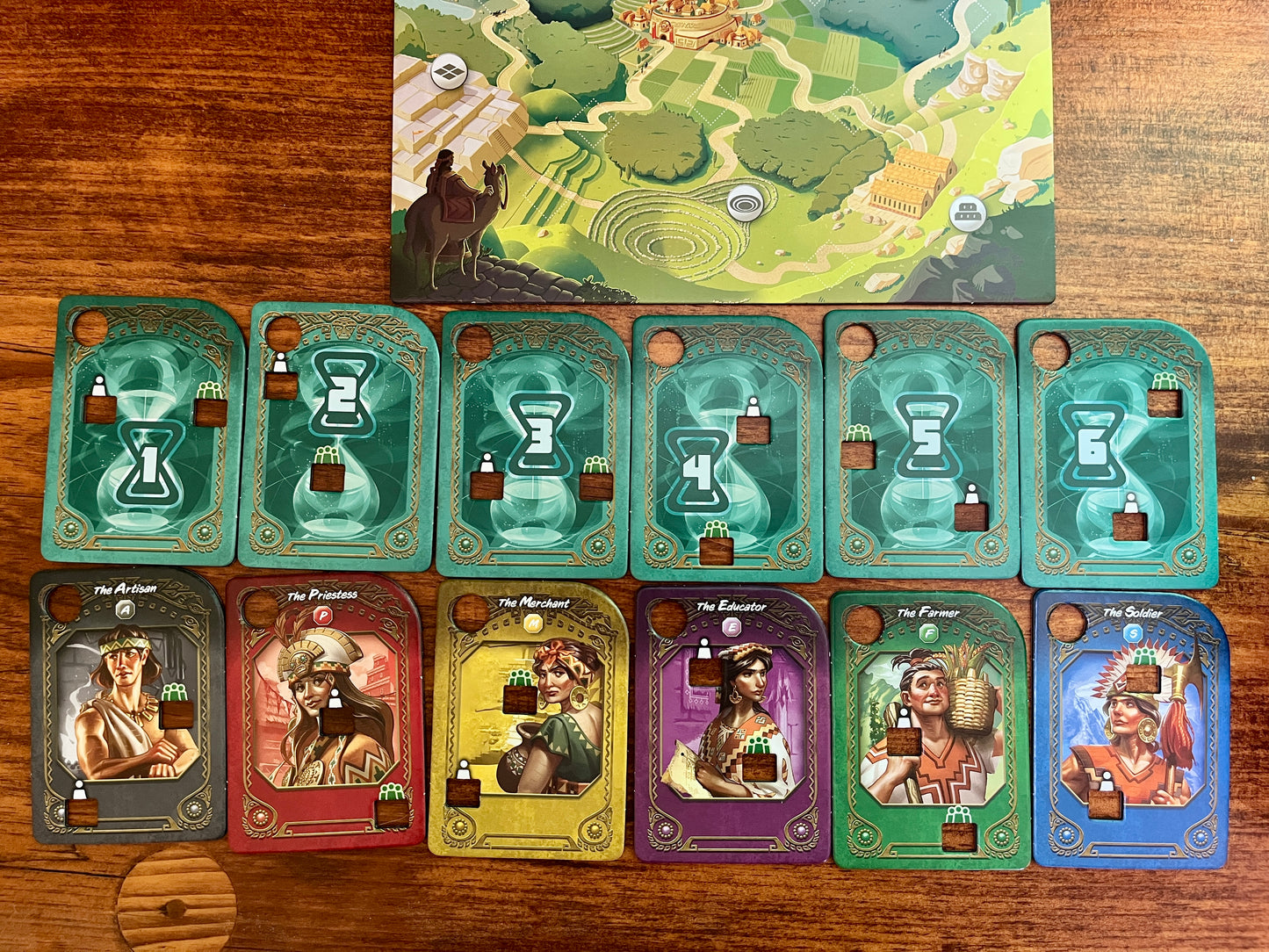 Kronologic : Cuzco 1450